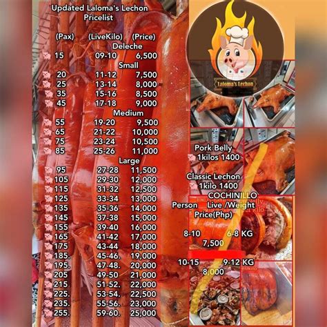 laloma lechon price list 2023|La Loma's Lechon Baboy Original .